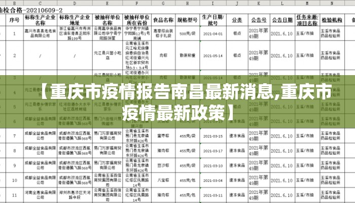 【重庆市疫情报告南昌最新消息,重庆市疫情最新政策】