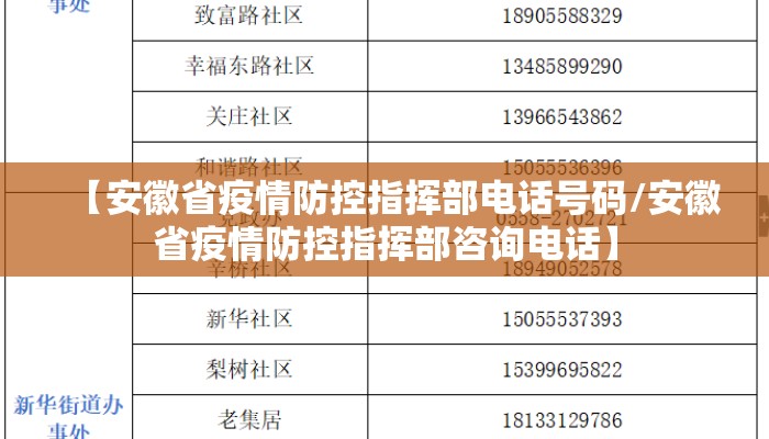 【安徽省疫情防控指挥部电话号码/安徽省疫情防控指挥部咨询电话】