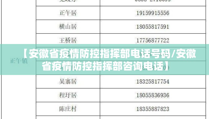 【安徽省疫情防控指挥部电话号码/安徽省疫情防控指挥部咨询电话】