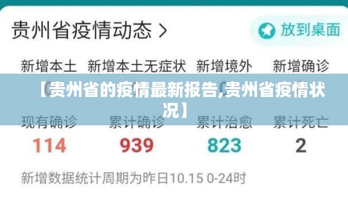 【贵州省的疫情最新报告,贵州省疫情状况】