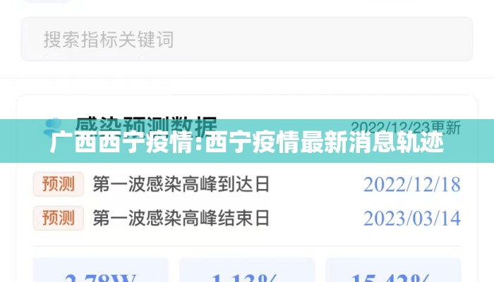 广西西宁疫情:西宁疫情最新消息轨迹