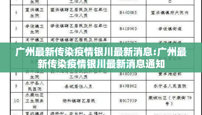 广州最新传染疫情银川最新消息:广州最新传染疫情银川最新消息通知