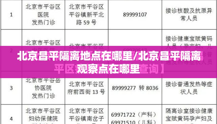北京昌平隔离地点在哪里/北京昌平隔离观察点在哪里
