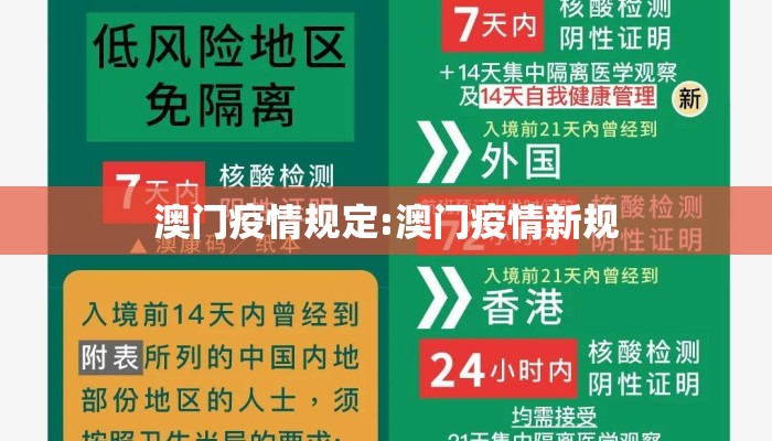 澳门疫情规定:澳门疫情新规