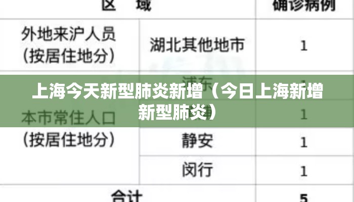 上海今天新型肺炎新增（今日上海新增新型肺炎）