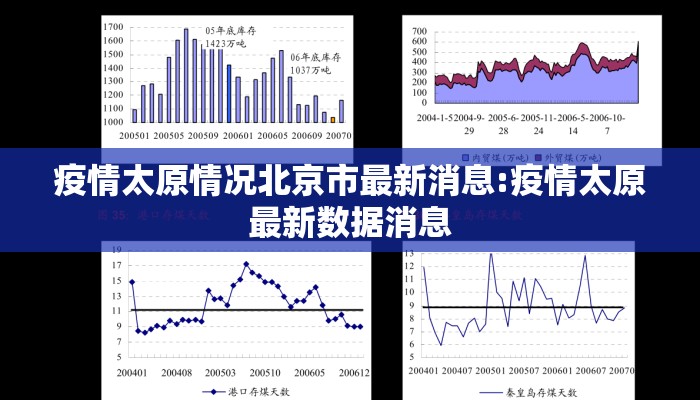 疫情太原情况北京市最新消息:疫情太原最新数据消息