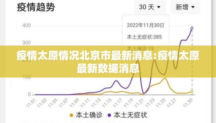 疫情太原情况北京市最新消息:疫情太原最新数据消息