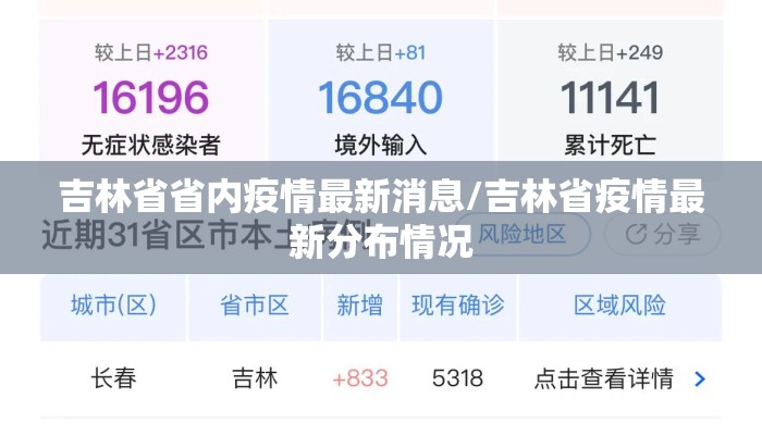 吉林省省内疫情最新消息/吉林省疫情最新分布情况