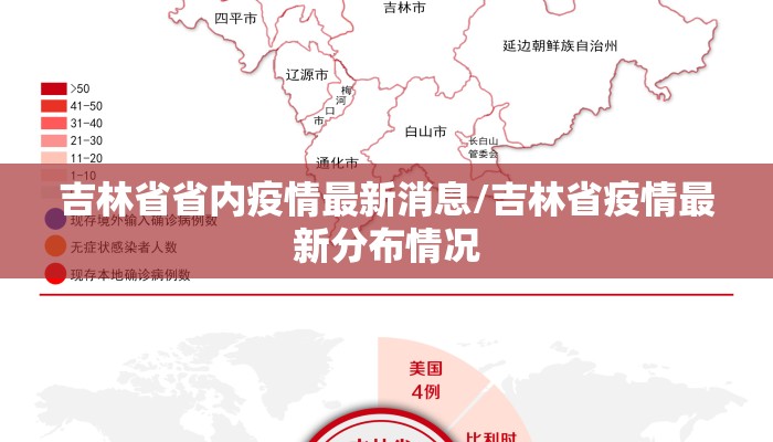 吉林省省内疫情最新消息/吉林省疫情最新分布情况