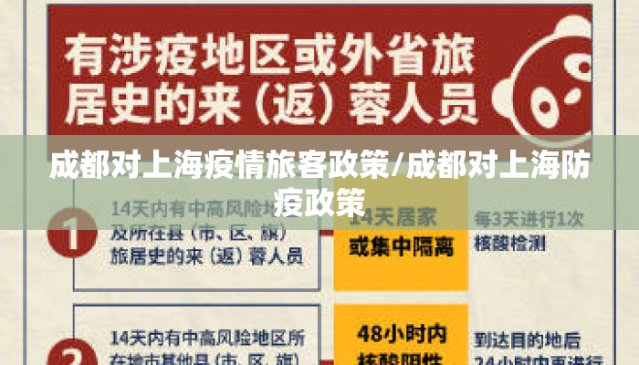 成都对上海疫情旅客政策/成都对上海防疫政策