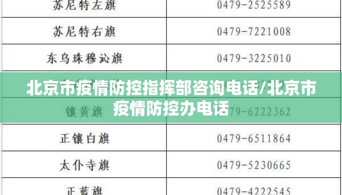 北京市疫情防控指挥部咨询电话/北京市疫情防控办电话