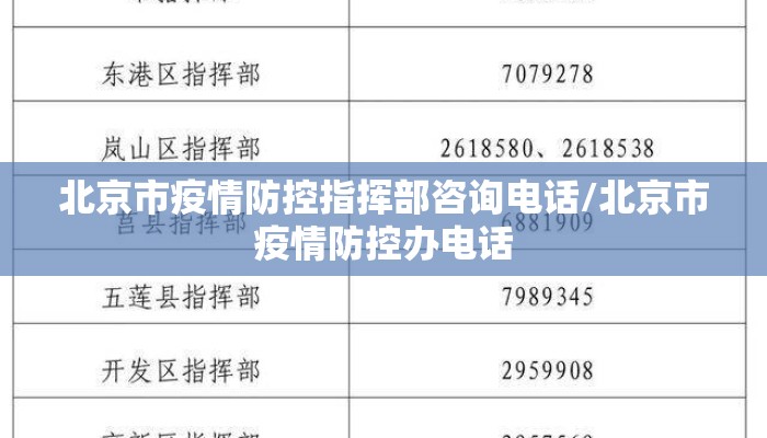 北京市疫情防控指挥部咨询电话/北京市疫情防控办电话