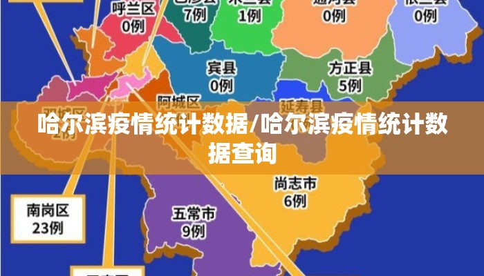 哈尔滨疫情统计数据/哈尔滨疫情统计数据查询