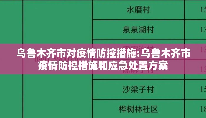 乌鲁木齐市对疫情防控措施:乌鲁木齐市疫情防控措施和应急处置方案
