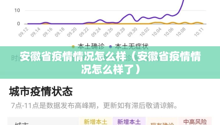 安徽省疫情情况怎么样（安徽省疫情情况怎么样了）