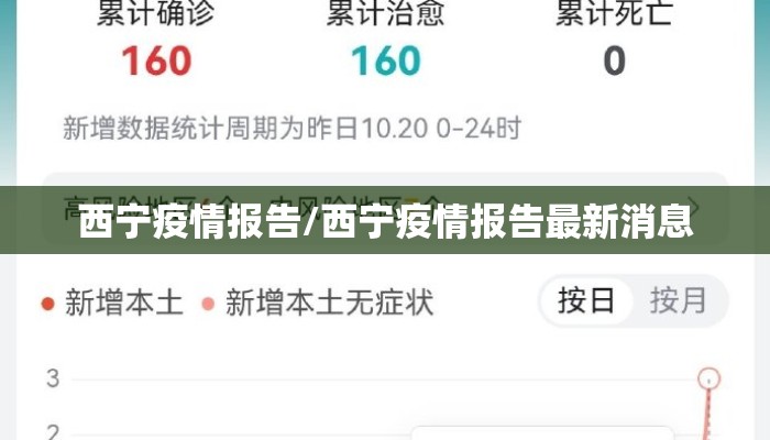 西宁疫情报告/西宁疫情报告最新消息