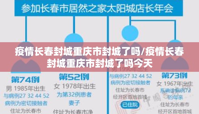 疫情长春封城重庆市封城了吗/疫情长春封城重庆市封城了吗今天