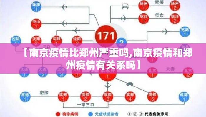 【南京疫情比郑州严重吗,南京疫情和郑州疫情有关系吗】