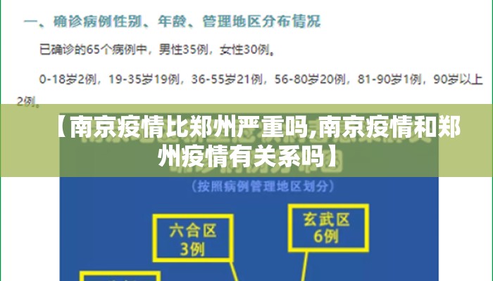 【南京疫情比郑州严重吗,南京疫情和郑州疫情有关系吗】