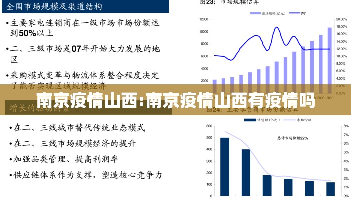 南京疫情山西:南京疫情山西有疫情吗 南京疫情山西:南京疫情山西有疫情吗
