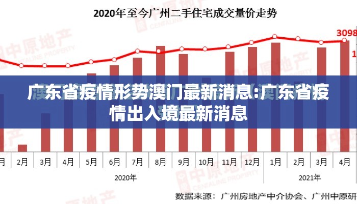 广东省疫情形势澳门最新消息:广东省疫情出入境最新消息