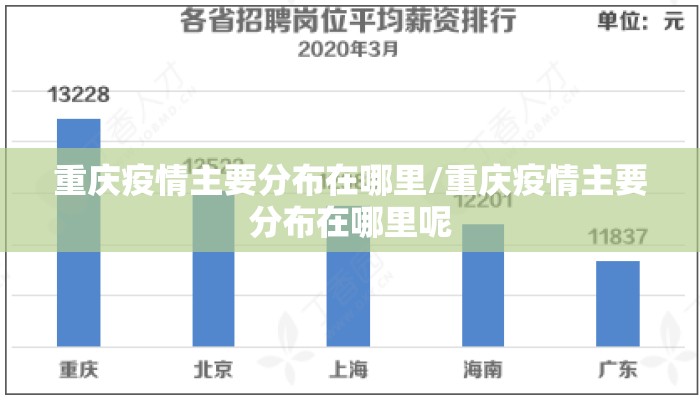 重庆疫情主要分布在哪里/重庆疫情主要分布在哪里呢