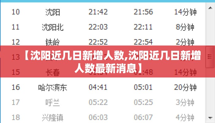 【沈阳近几日新增人数,沈阳近几日新增人数最新消息】