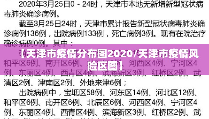 【天津市疫情分布图2020/天津市疫情风险区图】