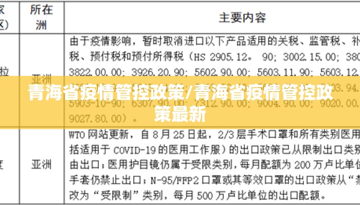 青海省疫情管控政策/青海省疫情管控政策最新