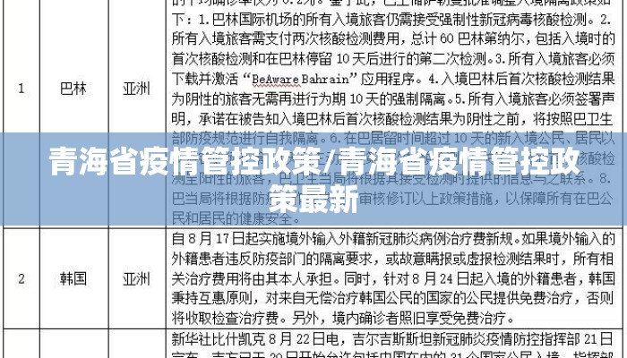 青海省疫情管控政策/青海省疫情管控政策最新