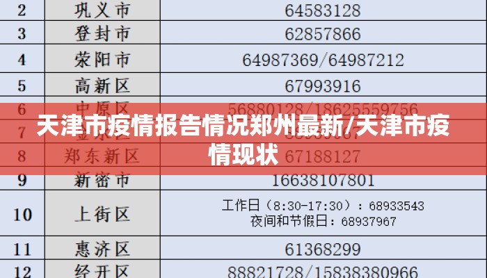 天津市疫情报告情况郑州最新/天津市疫情现状 天津市疫情报告情况郑州最新/天津市疫情现状
