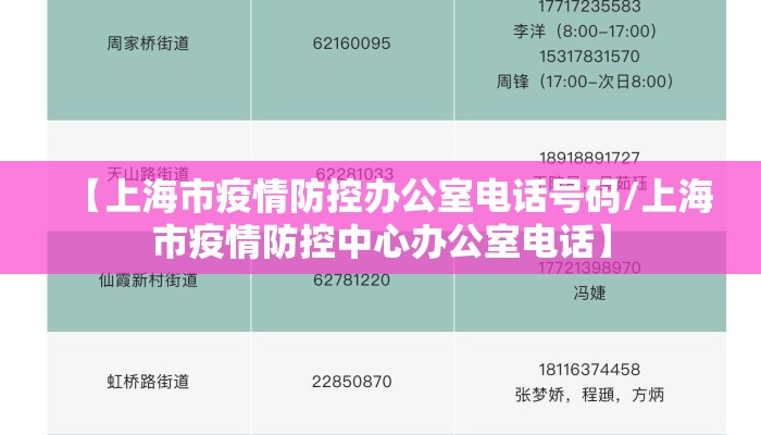 【上海市疫情防控办公室电话号码/上海市疫情防控中心办公室电话】