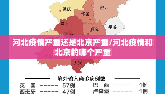 河北疫情严重还是北京严重/河北疫情和北京的哪个严重