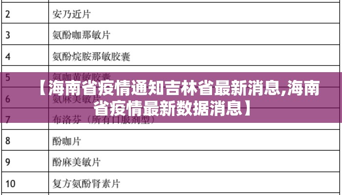 【海南省疫情通知吉林省最新消息,海南省疫情最新数据消息】