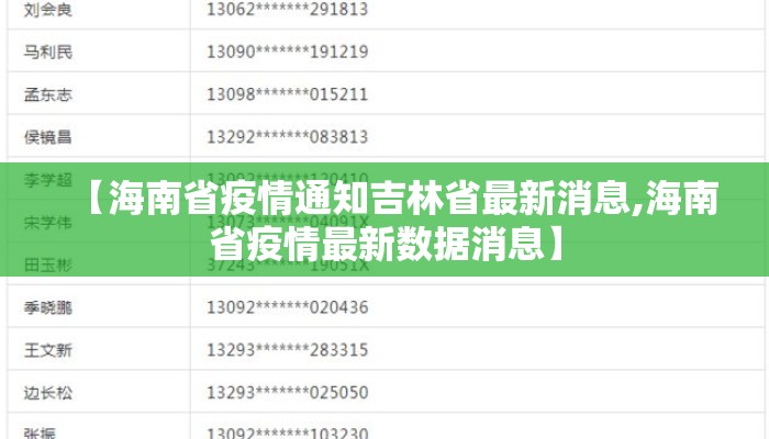 【海南省疫情通知吉林省最新消息,海南省疫情最新数据消息】