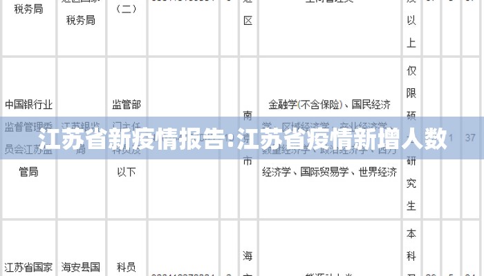 江苏省新疫情报告:江苏省疫情新增人数