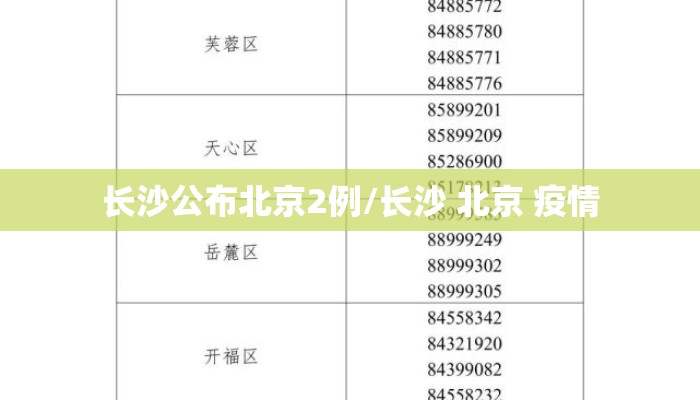 长沙公布北京2例/长沙 北京 疫情