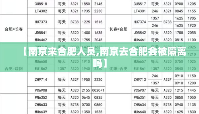 【南京来合肥人员,南京去合肥会被隔离吗】