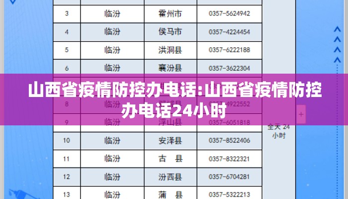 山西省疫情防控办电话:山西省疫情防控办电话24小时