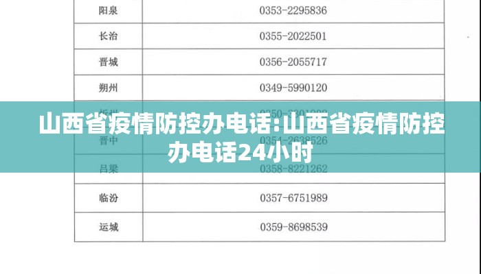 山西省疫情防控办电话:山西省疫情防控办电话24小时
