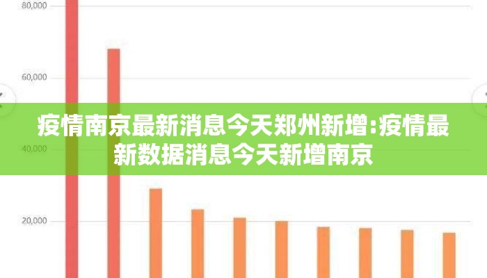 疫情南京最新消息今天郑州新增:疫情最新数据消息今天新增南京