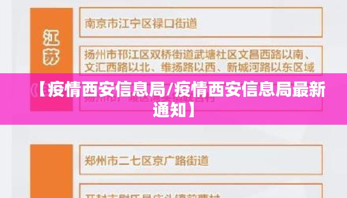 【疫情西安信息局/疫情西安信息局最新通知】