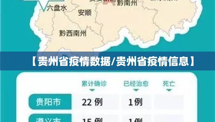 【贵州省疫情数据/贵州省疫情信息】 【贵州省疫情数据/贵州省疫情信息】