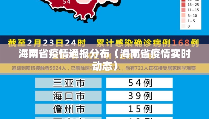 海南省疫情通报分布(海南省疫情实时动态) 海南省疫情通报分布(海南省疫情实时动态)