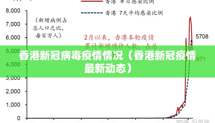 香港新冠病毒疫情情况（香港新冠疫情最新动态）