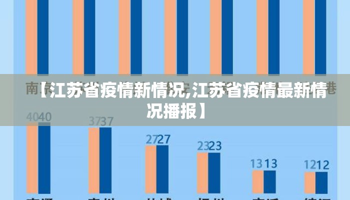 【江苏省疫情新情况,江苏省疫情最新情况播报】