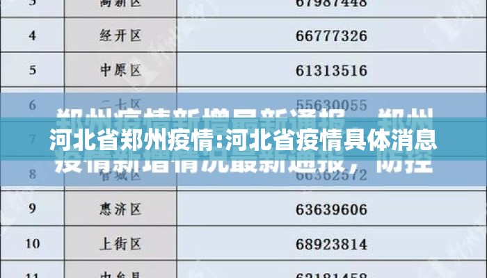 河北省郑州疫情:河北省疫情具体消息