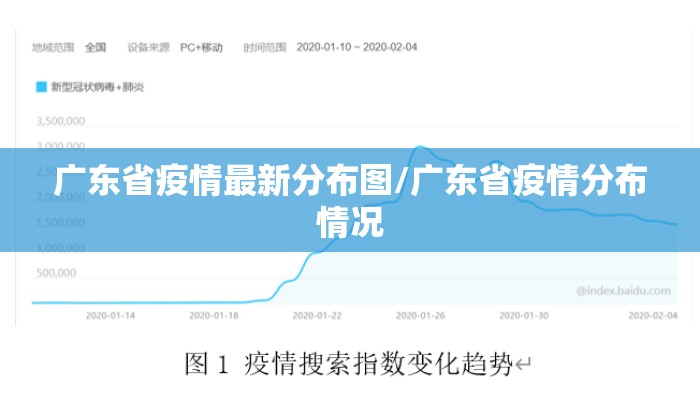 广东省疫情最新分布图/广东省疫情分布情况