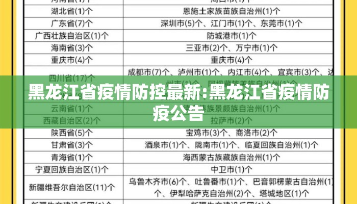 黑龙江省疫情防控最新:黑龙江省疫情防疫公告