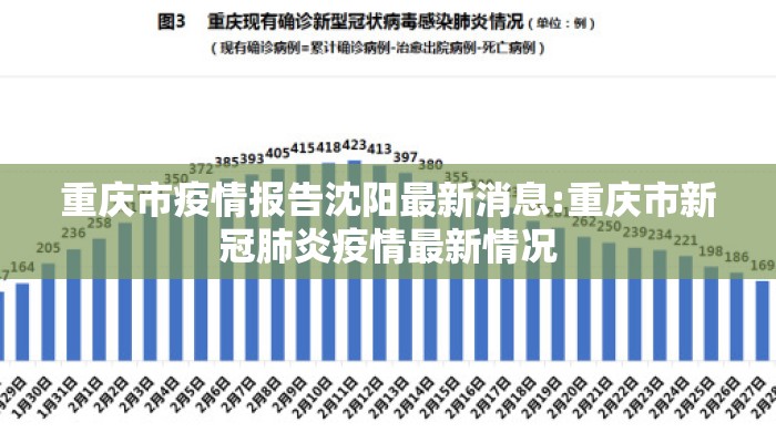 重庆市疫情报告沈阳最新消息:重庆市新冠肺炎疫情最新情况
